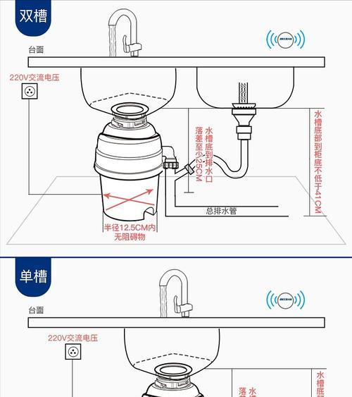 大白菜uplink启动盘制作步骤有哪些？大白菜u盘启动盘制作教程图解是什么？  第2张