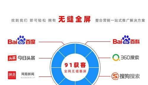 企业如何进行网络营销？企业网络营销方法有哪些？  第2张