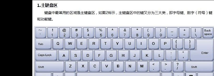 笔记本电脑键盘按键功能有哪些？笔记本键盘按键功能介绍是怎样的？  第3张