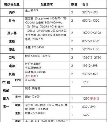 如何根据需求选择合适的电脑配置？高配置电脑有哪些优势？  第1张