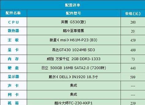 购买电脑时如何选择最佳配置？哪些配置技巧能避免常见陷阱？  第3张