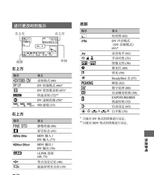 电脑摄像头怎么禁用和开启？简单步骤解析！  第2张