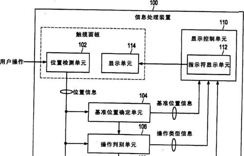 电视显示无信号怎么办？如何快速处理显示问题？  第1张