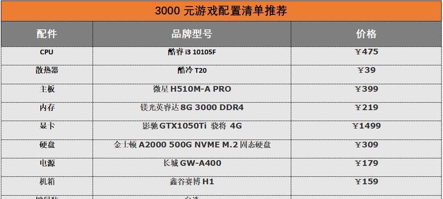 8000元预算能买到什么样的台式电脑配置？如何选择最佳性价比方案？  第1张