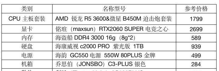 8000元预算能买到什么样的台式电脑配置？如何选择最佳性价比方案？  第2张