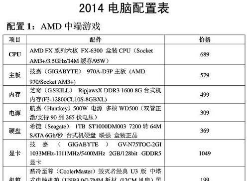 笔记本电脑配置高配置清单是什么？如何选购适合自己的高配笔记本？  第1张