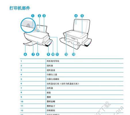 夏普打印机驱动怎么安装？安装过程中常见问题有哪些？  第3张