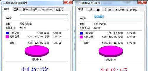 如何制作U盘PE系统启动盘？制作过程中常见问题有哪些？  第3张