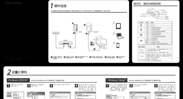 路由器重置密码的方法是什么？如何快速恢复出厂设置？  第1张