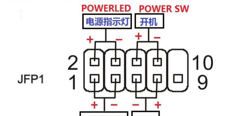 电脑显示无信号怎么办？快速解决方法有哪些？  第2张