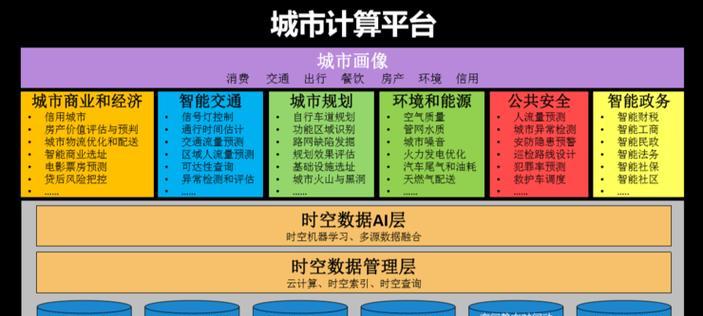 一文看懂专业版和家庭版系统？哪个更适合您的需求？  第1张