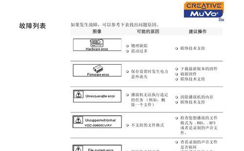 如何设置虚拟空间？详细教程解析常见问题及解决方法？  第2张