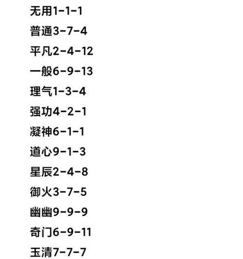 梦幻手游方寸修炼顺序怎么排？修炼效果有哪些？  第2张