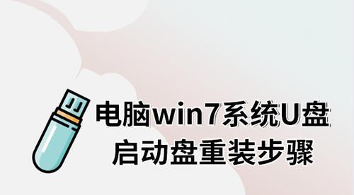 如何在win7电脑上使用大容量u盘存储设备？遇到问题怎么办？  第1张