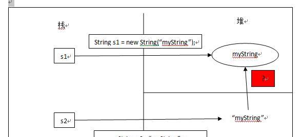 详解string类型常用方法？如何高效使用string方法？  第1张