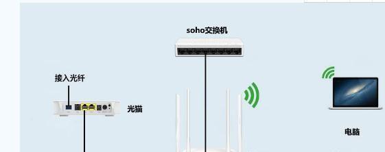 交换机如何正确连接？常见连接错误有哪些？  第3张