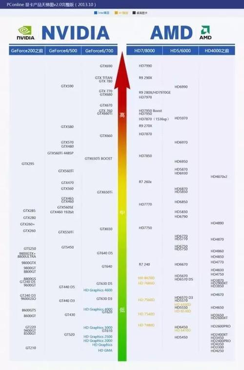 哪些笔记本电脑屏幕质量高？如何挑选适合的屏幕？  第2张