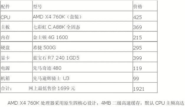 台式电脑3000元最佳配置是什么？如何选购性价比高的电脑？  第1张