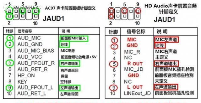 台式电脑声卡驱动安装方法是什么？安装过程中常见问题有哪些？  第3张