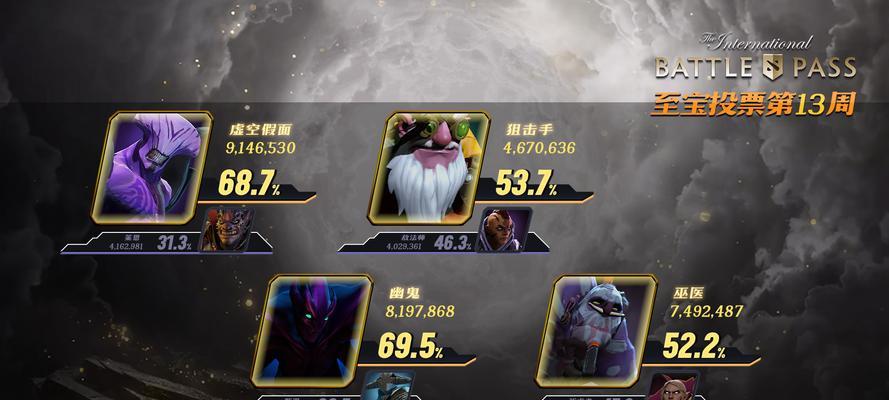 2023年dota2公认三大核是哪些英雄？他们的特点和优势是什么？  第3张