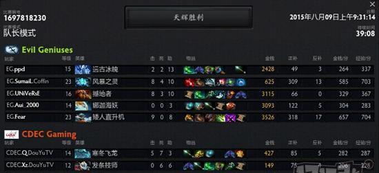 2023年dota2公认三大核是哪些英雄？他们的特点和优势是什么？  第2张