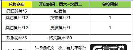 王者荣耀s5赛季持续多久？如何快速上分？  第2张