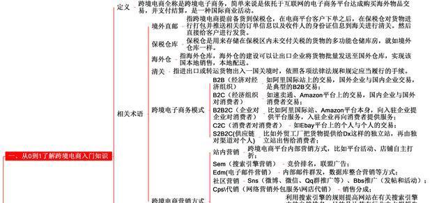 怎么样做电商0基础？从零开始的电商入门指南是什么？  第3张