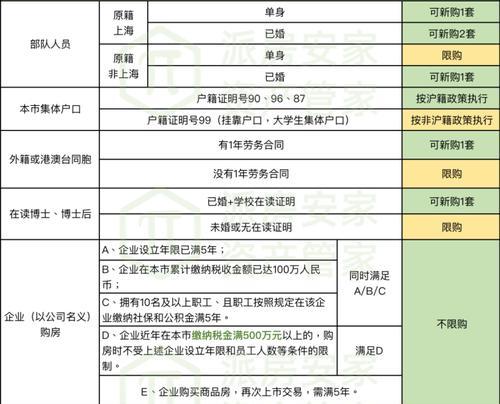 深圳公司转让流程是怎样的？转让费用包括哪些？  第2张