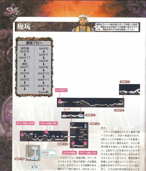 PSP伊苏7流程攻略是什么？如何快速通关？  第1张