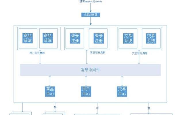 建立公司网站的步骤有哪些？需要考虑哪些关键因素？  第2张