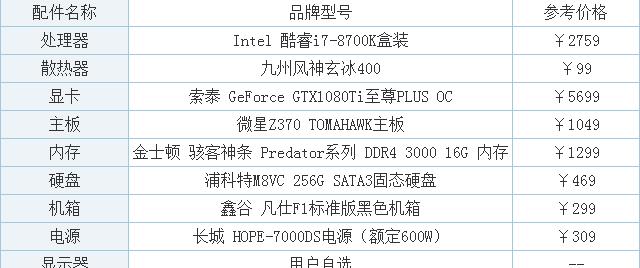 台式电脑组装机配置单详细说明？如何选择合适的硬件组合？  第2张