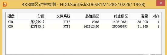 固态硬盘分区4k对齐教程？如何确保最佳性能？  第2张